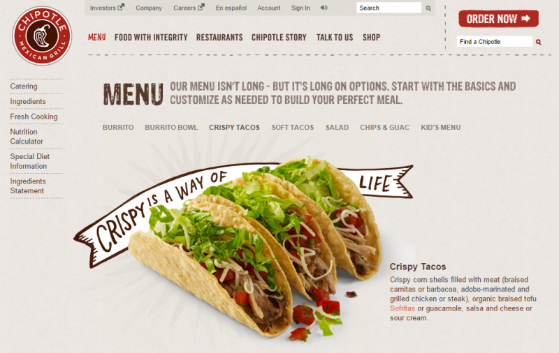 Chipotle Menu